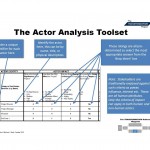 actor-analysis-02