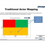 actor-analysis-03